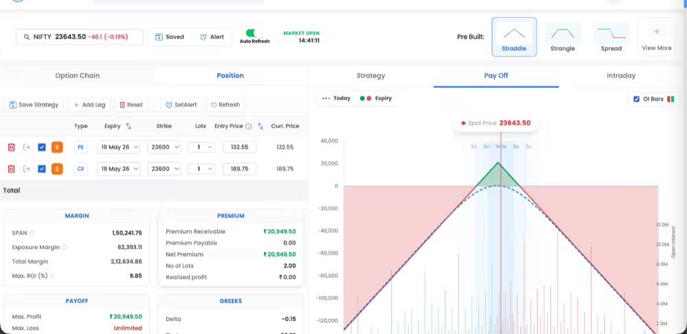 Option Strategy Builder