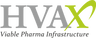 HVAX Technologies Limited IPO