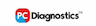 Invicta Diagnostic IPO